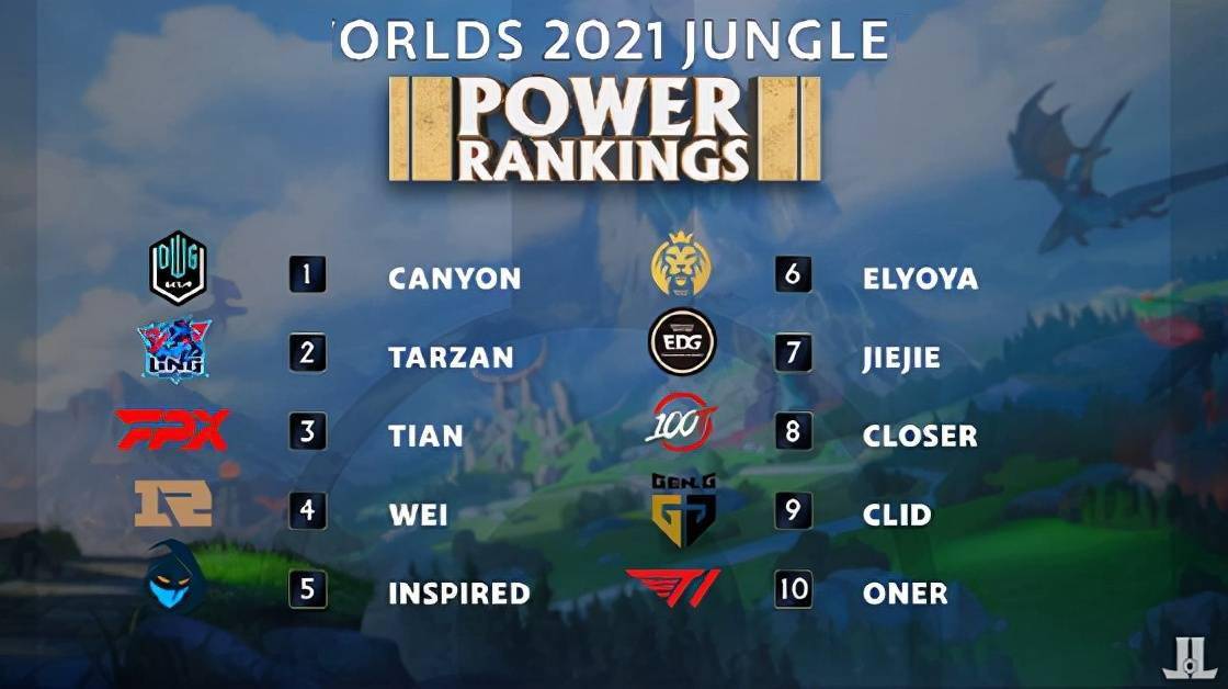 法替代的 法替代的