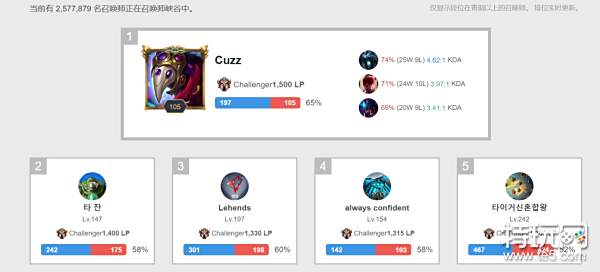 在最近一场 在最近一场