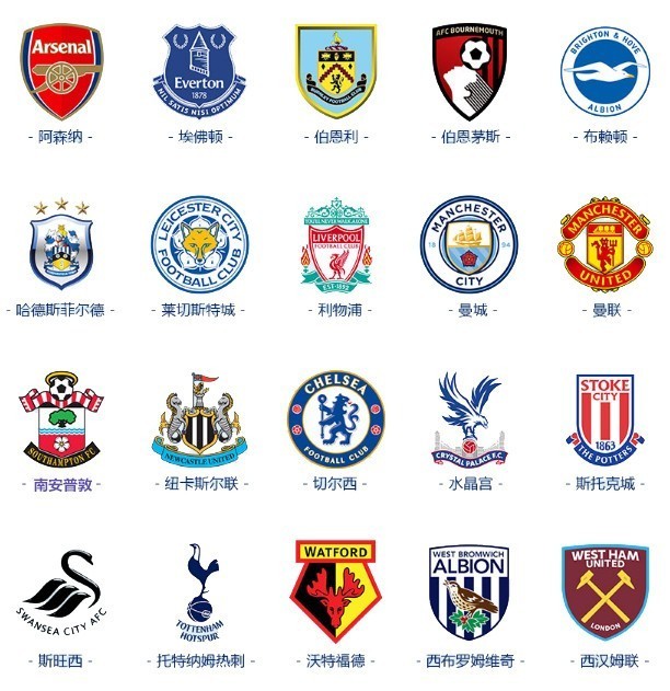 的速度和位 的速度和位