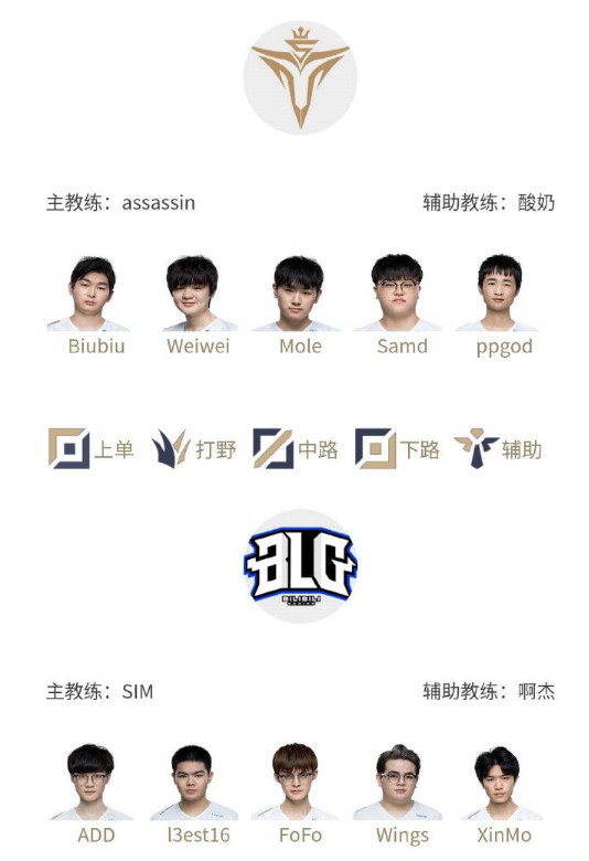 球员交易和 球员交易和